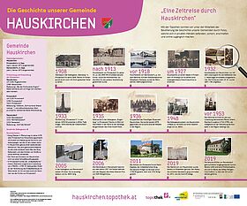 Geschichte Hauskirchen